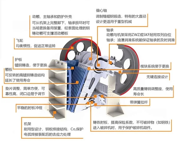 滑石颚式破碎机